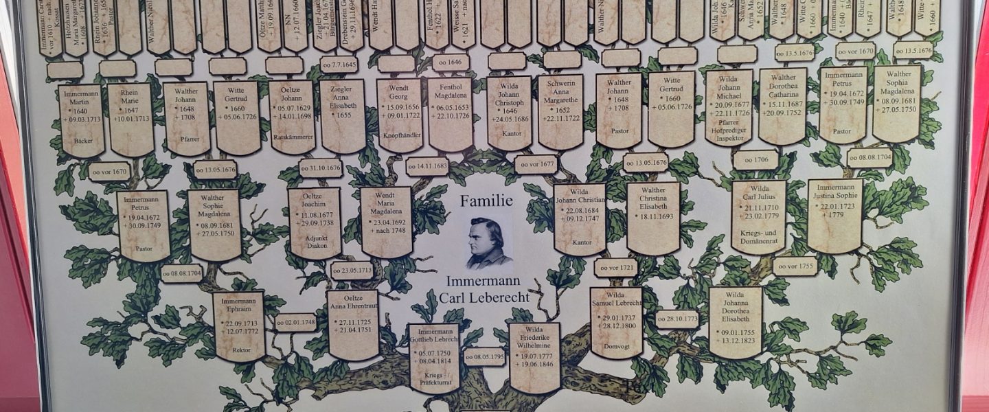 Ahnentafel Immermann